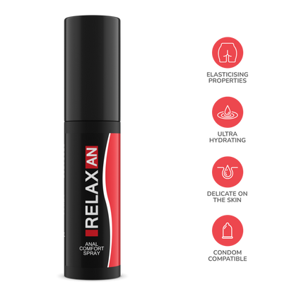 RelaxAn - 20 ml