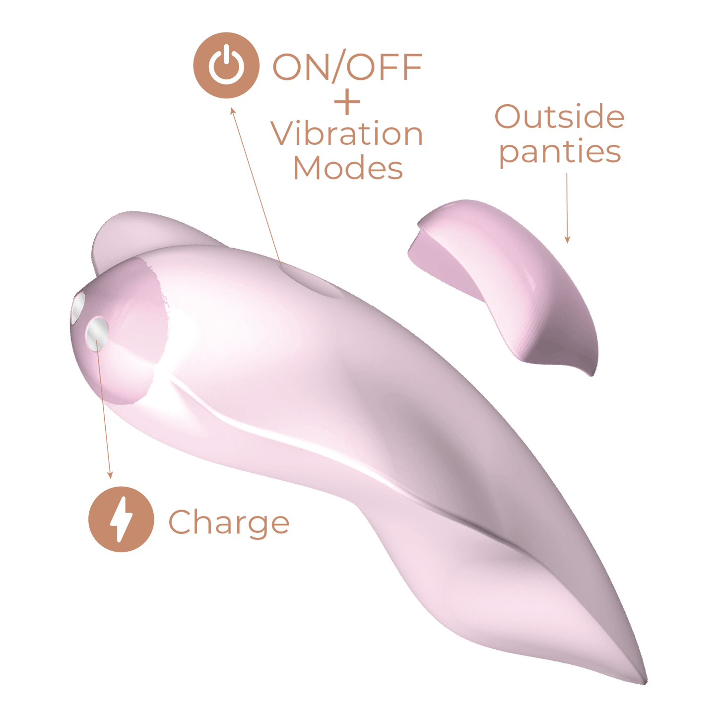 Adrien Lastic - Stimolatore Clitorideo con Controllo a Distanza Temptation - Rosa